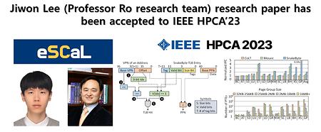 Jiwon Lee (Professor Ro research team) research paper has been accepted to IEEE HPCA’23