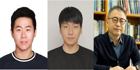 Eungbean Lee, Ilhoon Yoon (Prof. Sohn’s research team) published 2 Papers on European Conference on Computer Vision
